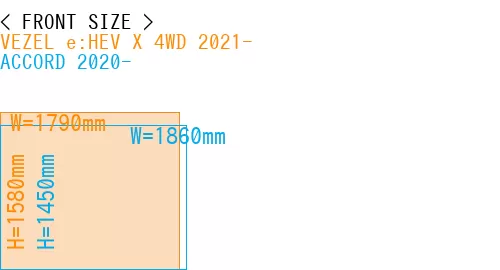 #VEZEL e:HEV X 4WD 2021- + ACCORD 2020-